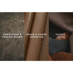 2-Piece Upholstery Package - 96 W x 41 D x 35 H